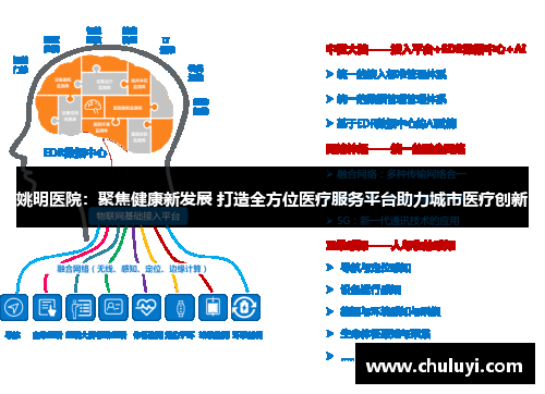姚明医院：聚焦健康新发展 打造全方位医疗服务平台助力城市医疗创新