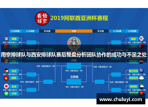 南京排球队与西安排球队赛后复盘分析团队协作的成功与不足之处