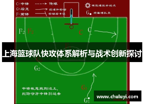 上海篮球队快攻体系解析与战术创新探讨